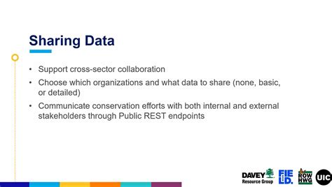 Image result for What Is a Sharing Data