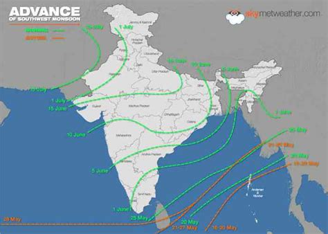 What is the Northern Limit of Monsoon? | Skymet Weather Services