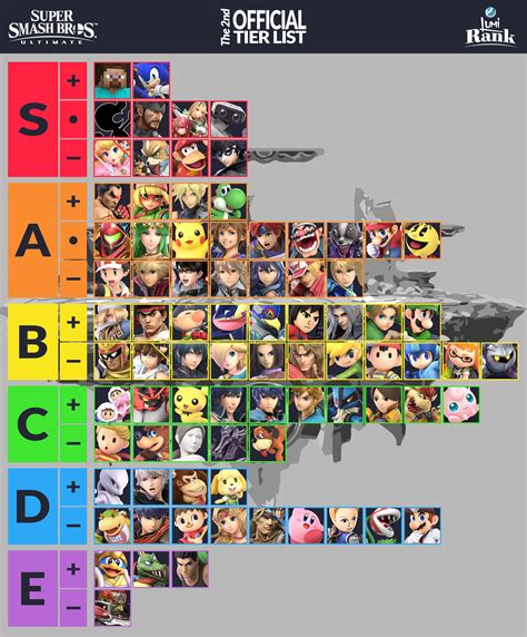 Personajes Super Smash