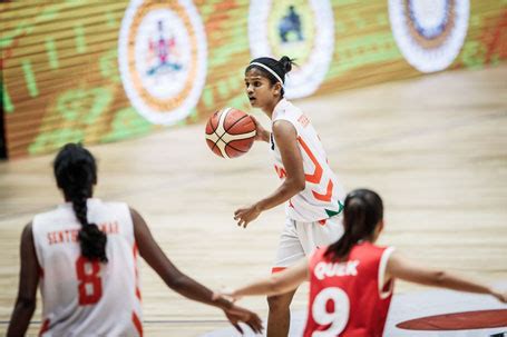 FIBA U-18 ASIAN CHAMPIONSHIP- Hindustan Institute of Technology and Science
