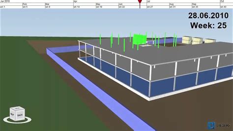 Image result for Synchro 4D Model