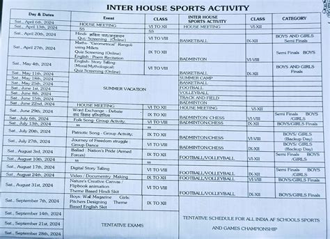 Welcome to Air Force School, Bamrauli, Prayagraj