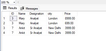 Image result for SQL in Statement Example String