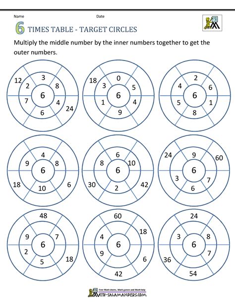 Image result for Free Printable 6 Times Table Worksheet