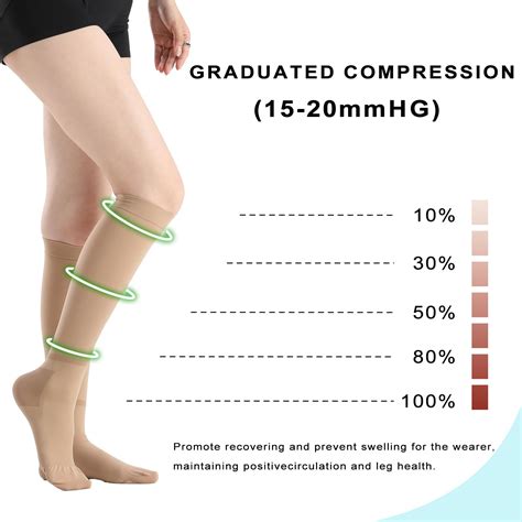 Snapklik.com : ZOECALA TED Anti Embolism Compression Stockings For ...