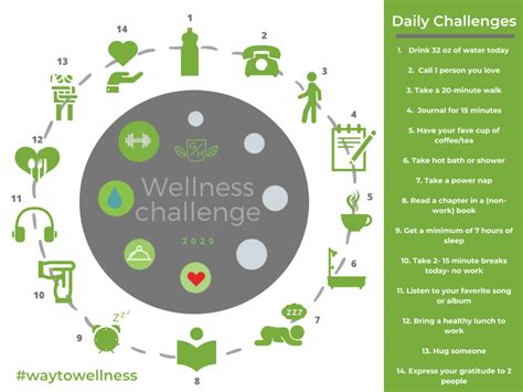 Image result for Wellness Is Life Tutorial