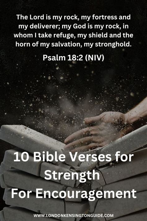 Image result for Strength Scriptures