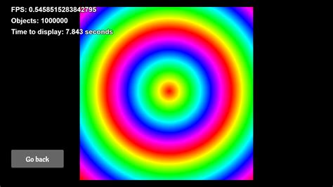 Image result for Load Testing with Example