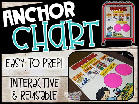 Image result for Sorting Anchor Chart
