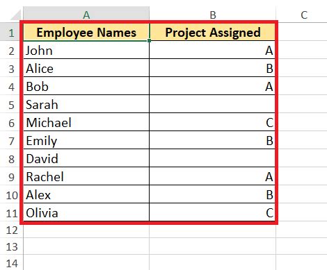 Image result for Countif Function Not Blank Excel