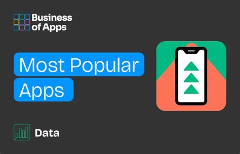 Image result for Popular Apps