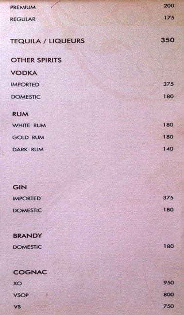 Menu at The Buffet, Hyderabad, Level 5
