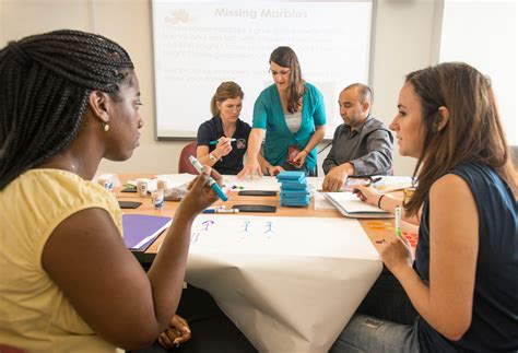 CAHMP Summer Doctoral GRA Research Presentation - The Center for Human ...