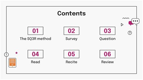 Image result for SQ3R Method Explained