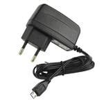 SWI5-5-E-P5 CUI Inc. | Mouser India