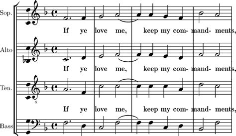 Image result for Homophony Music Examples