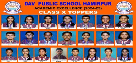Welcome to DAV PUBLIC SCHOOL