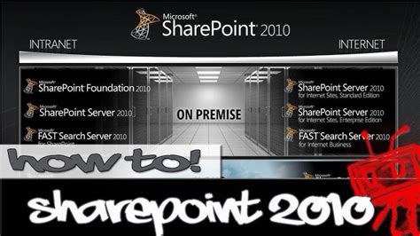 How to Configure SharePoint 2010 的图像结果