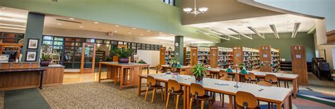 Image result for Library Code System
