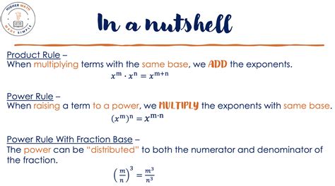 Image result for Math Power Rule