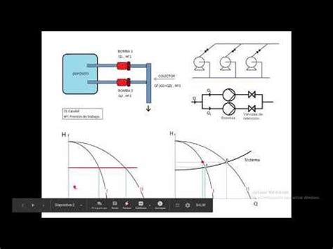 Image result for Code Repository Chaining
