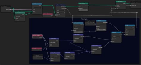 Image result for How to Make a Spring in Unity