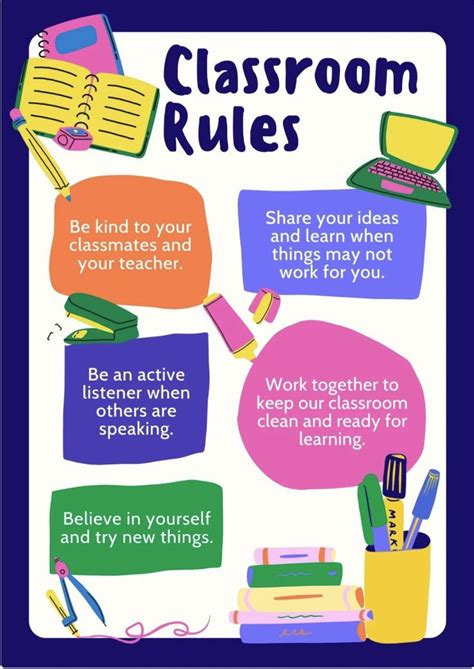 Image result for Elementary Classroom Rules Wall Design