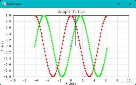 wxPython Example Code 的图像结果
