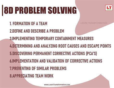 Image result for Problem Solving Techniques 8