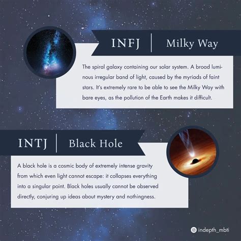 INFJ & INTJ | Intj and infj, Infj infp, Intj