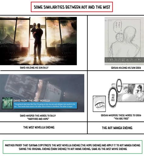 Some similarities between these movies (Arrival, The Mist, Groundhog ...