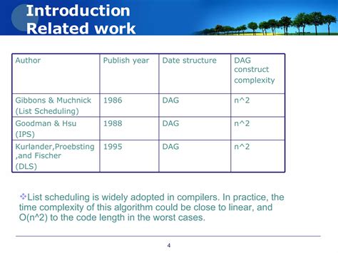 Image result for Process Instruction Algorithm