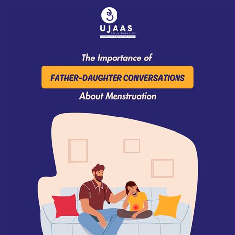 Importance of Father-Daughter Conversations on Menstruation
