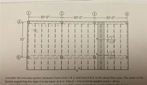Image result for One Way Frame Structure