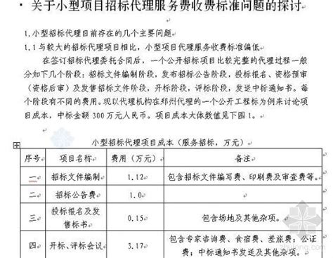 物业服务相关费用收费标准明细表_word文档在线阅读与下载_无忧文档