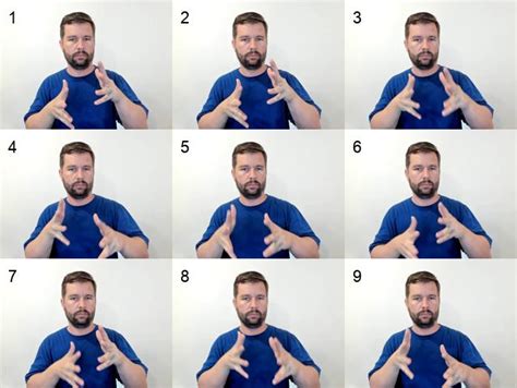 Image result for Revise Sign