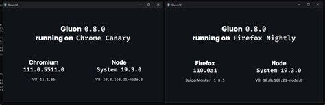 Image result for Gluon Framework Logo