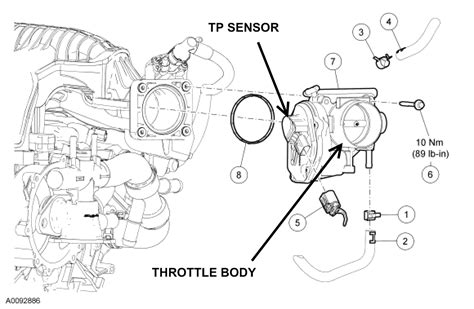 Image result for 2005 Throttle Position Sensor Testing