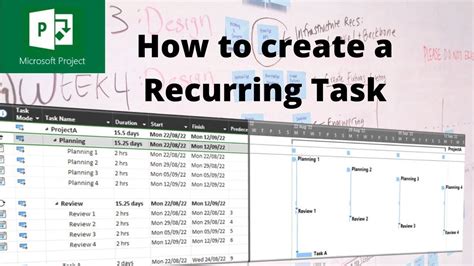 Image result for How to Create a Main Task in MS Project