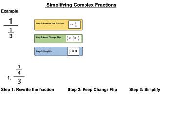 Image result for Simplifying Complex Fractions Problems