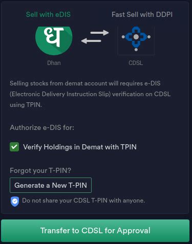 Verify holding does not work - Query Resolved! - MadeForTrade