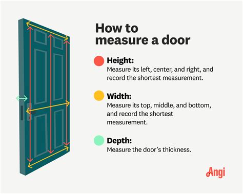 Standard Interior Door Width And Height | Cabinets Matttroy