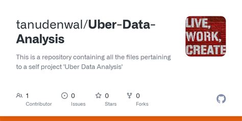 Uber Data Analysis Project 的图像结果