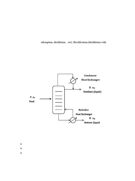 Distillation 的图像结果