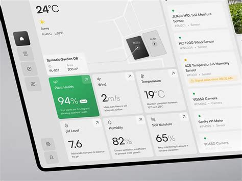 Image result for Environmental Monitoring Dashboard Design