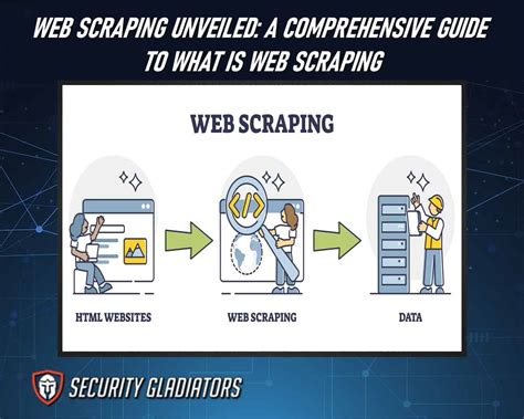 What Is Web Scraping 的图像结果