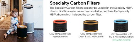 TruSens Z-3000 DuPont Specialty Filter Carbon (Pet) : Amazon.in: Pet ...