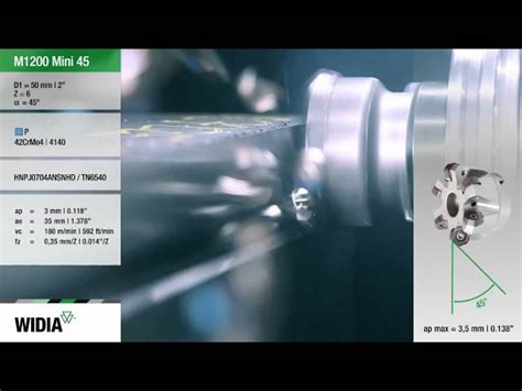 Widia - Widia Carbide Inserts Trader - Wholesaler / Distributor from ...