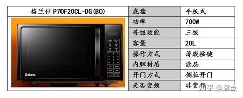 动车和高铁的区别是什么？你分得清这两者的区别吗