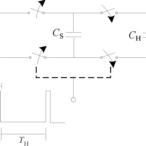 Synchronous Demodulator Explained 的图像结果